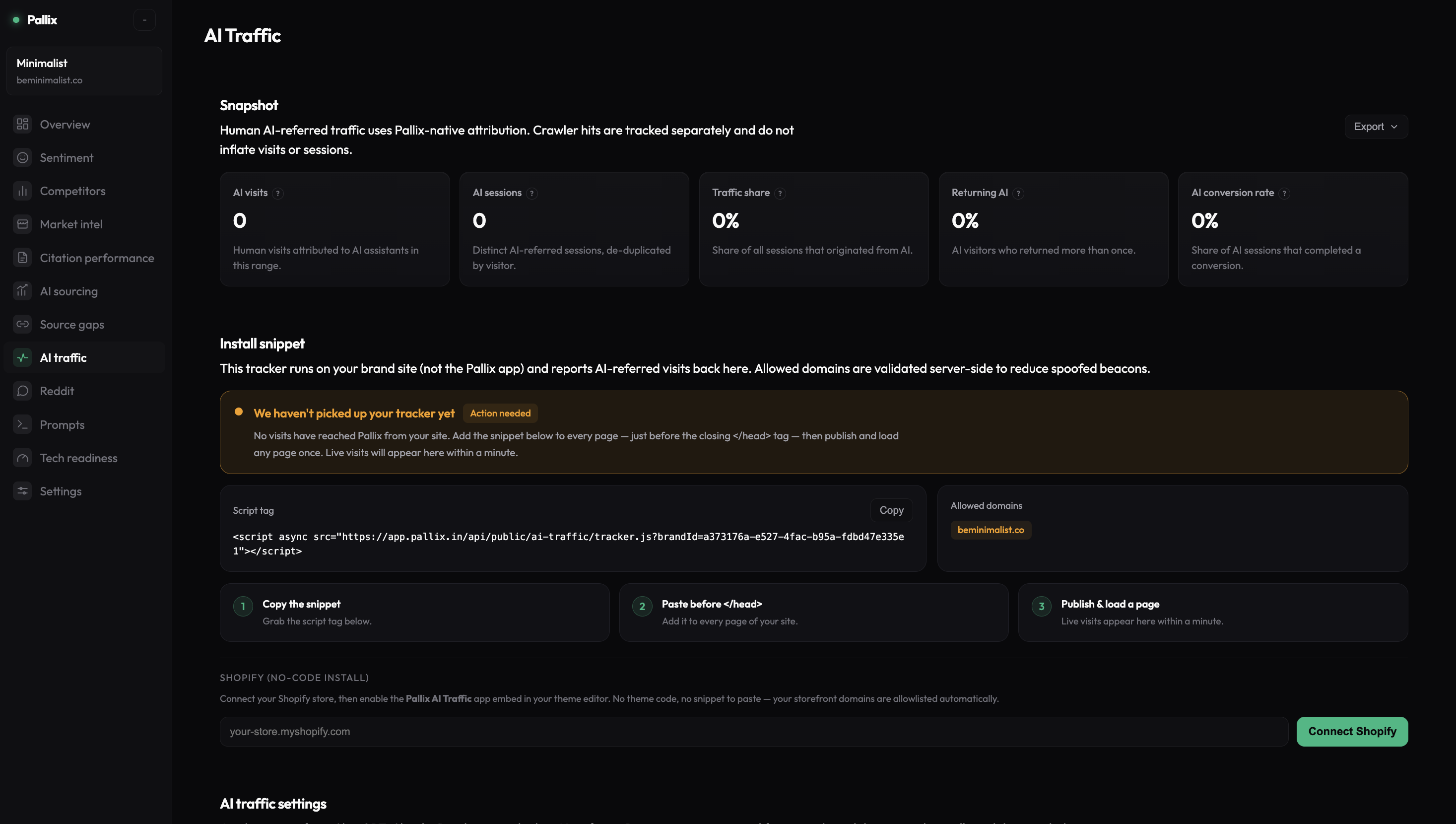 Pallix dashboard — AI traffic